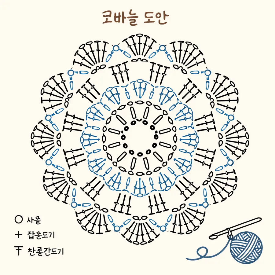 꽃 코스터 도안